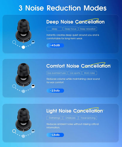 Adjustable Ear Plugs for Sleeping, 3 Noise Relief Modes (13-45 Db), Double-Layer Ultra-Soft Silicone Earplugs, Reusable Ear Plugs for Concerts, Deep Focus, Side Sleepers & Travel, 4 Size Eartips